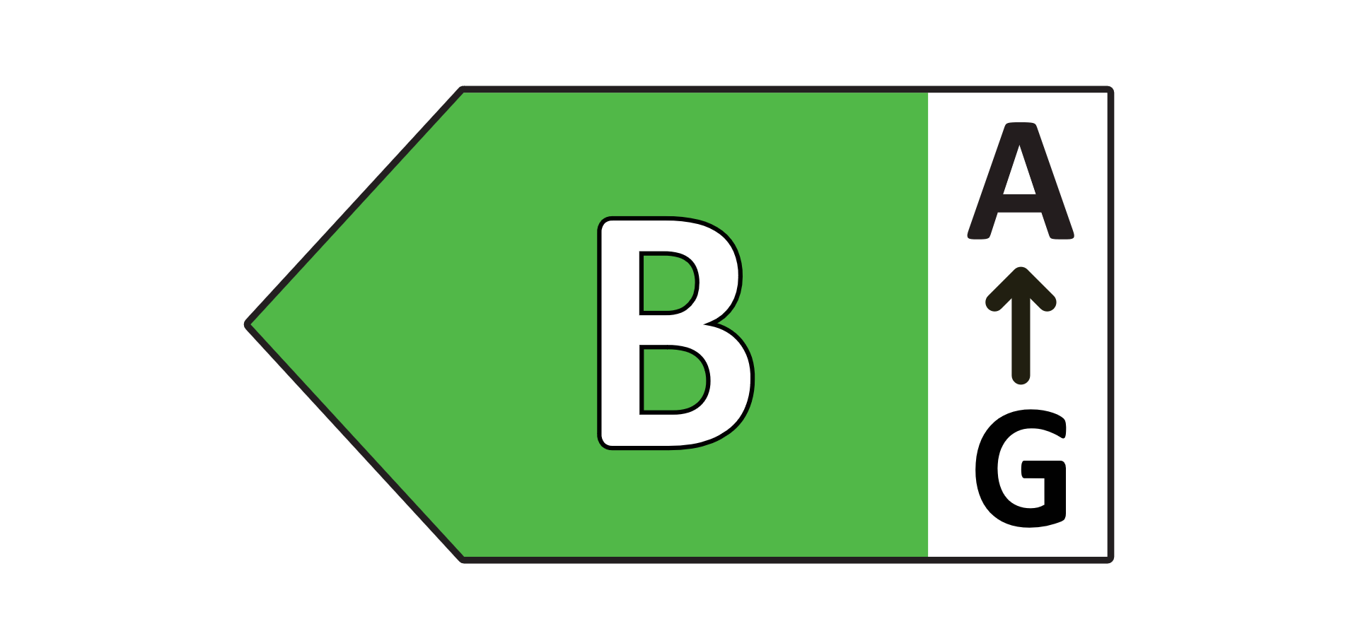 B