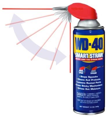 WD-40 Ryðolia 450 ml