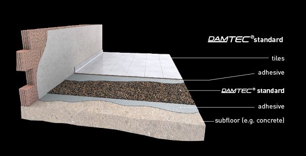 Undirlag fyrir flísar 3 mm þykkt 1x20 m